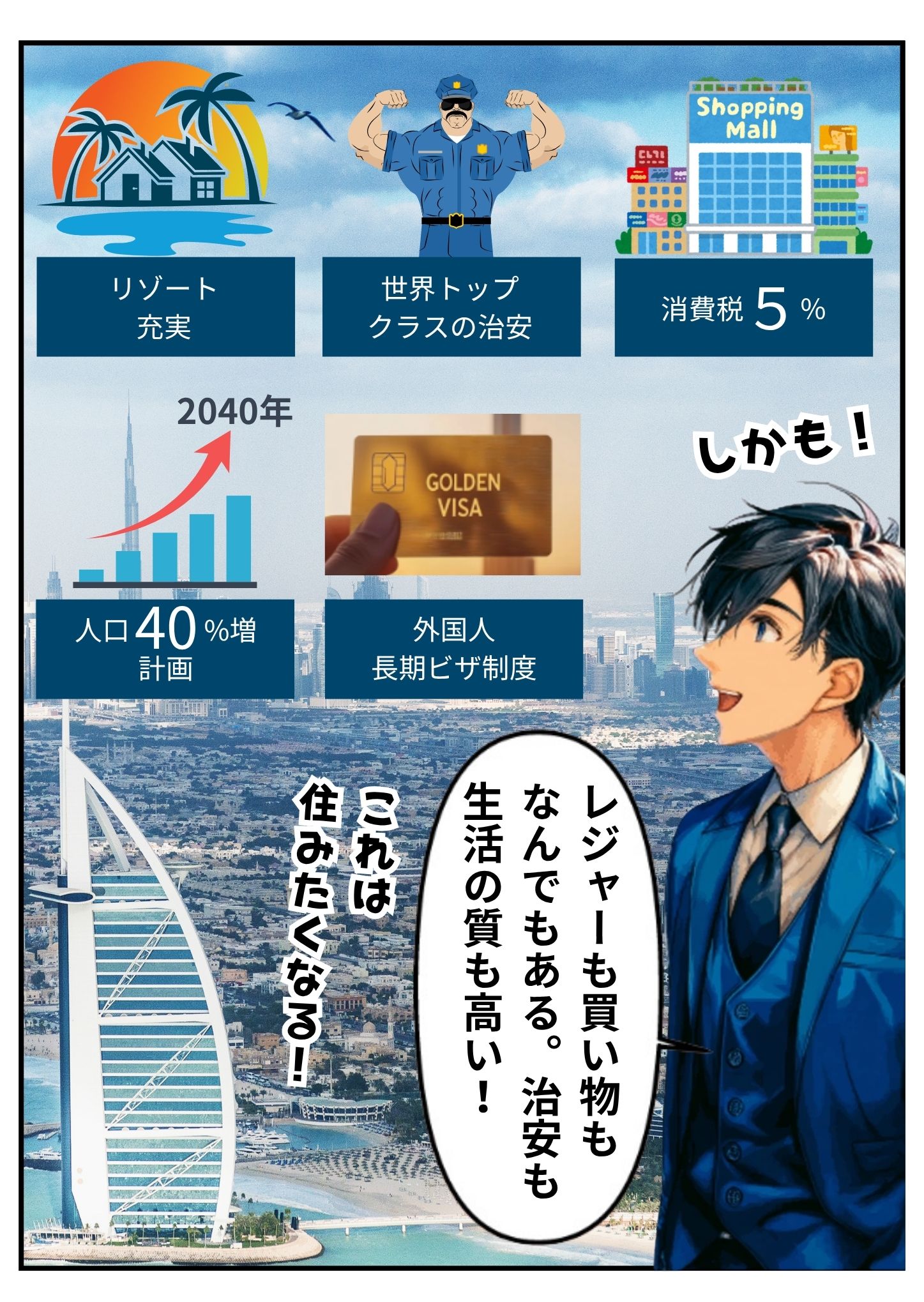 ドバイ不動産販売集客のための漫画LP