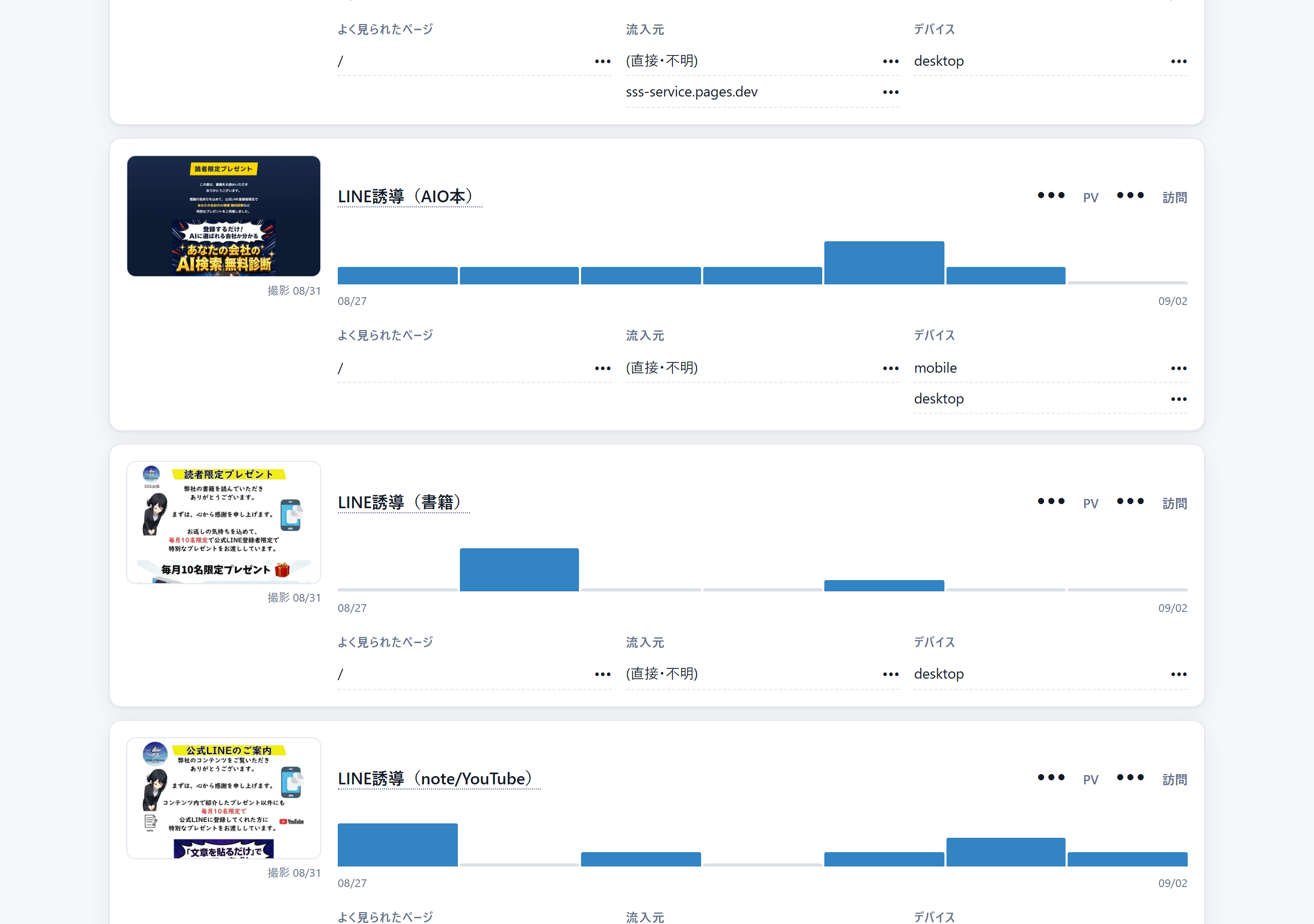 LINE誘導のページが、本ごとに分かれて並んでいる