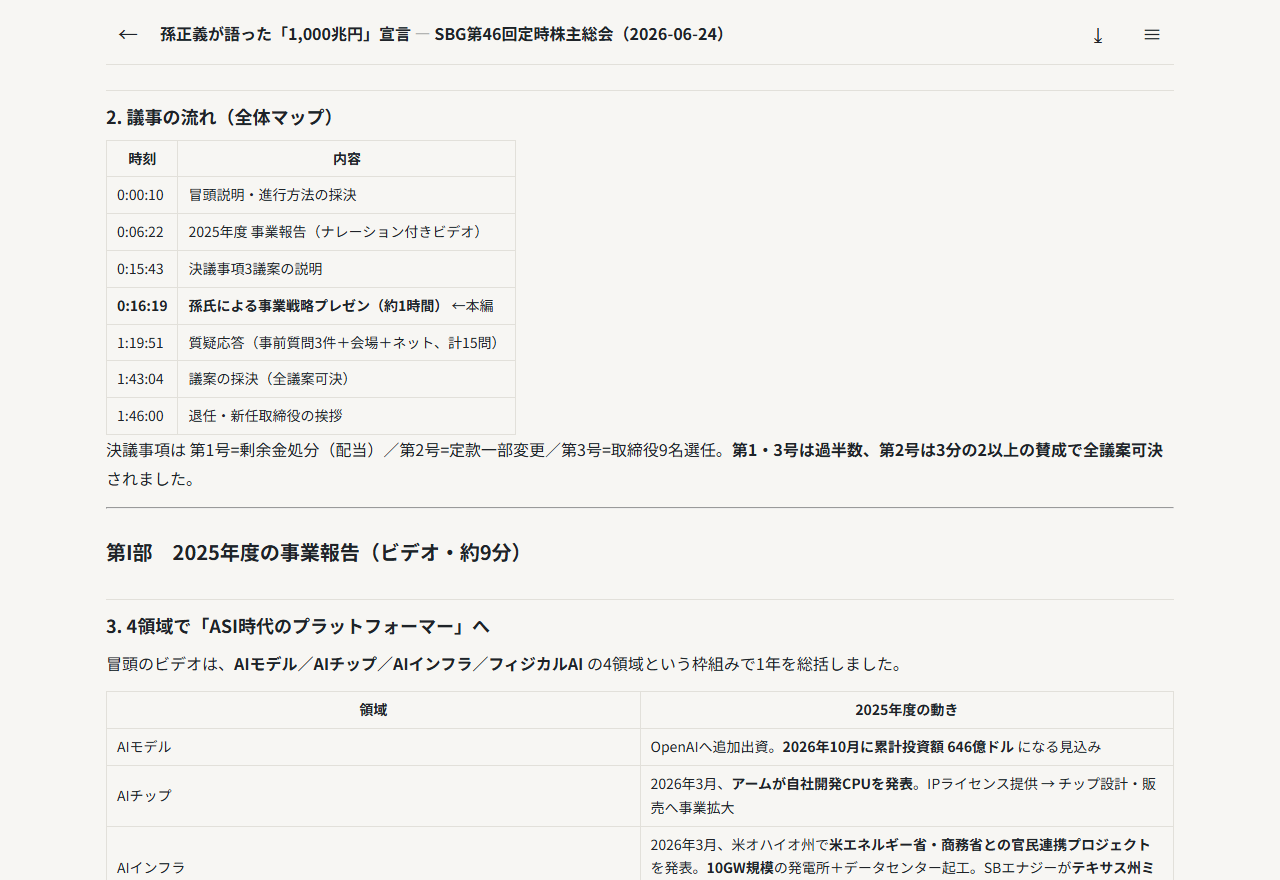 動画のどこで何を話しているかを、時刻つきの一覧にしている