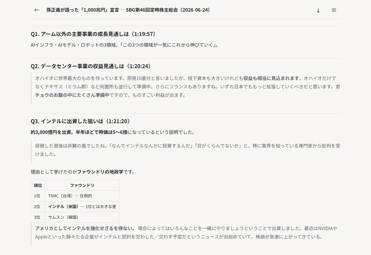 質疑応答は質問ごとに分け、発言の時刻を添えている