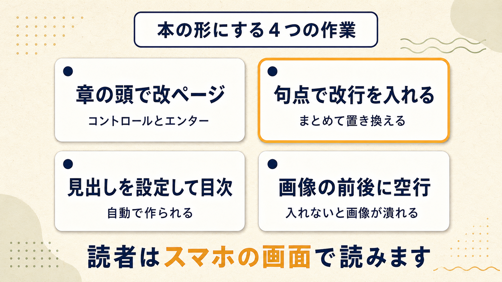 Wordで本の形にする4つの作業