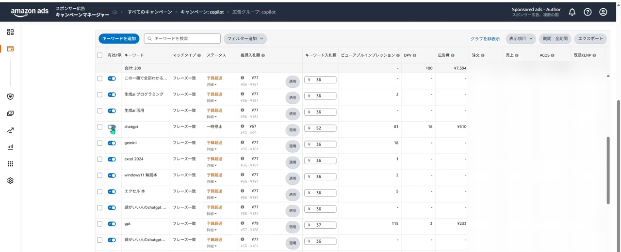 キーワード一覧。「chatgpt」を一時停止した画面。右側の販売データは伏せている