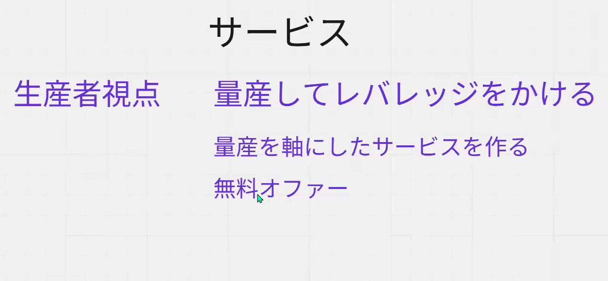 生産者視点のサービス設計3型。量産してレバレッジをかける、量産を軸にしたサービスを作る、無料オファー