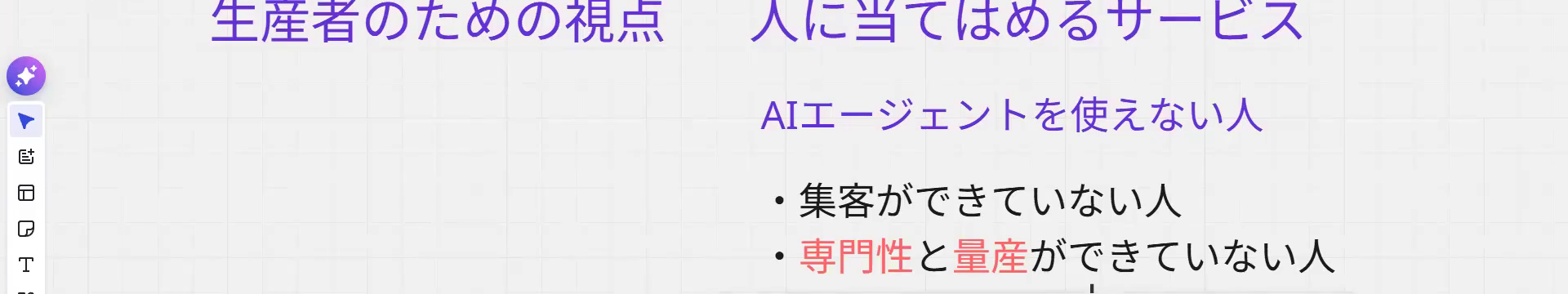生産者のための視点。AIエージェントを使えない人とは、集客ができていない人と、専門性と量産ができていない人