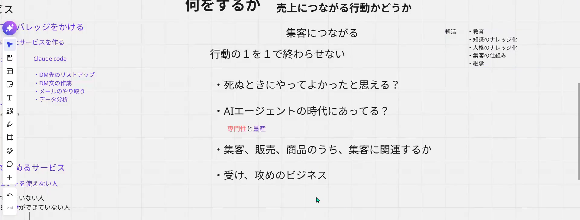 何をするかを決める4つの問い