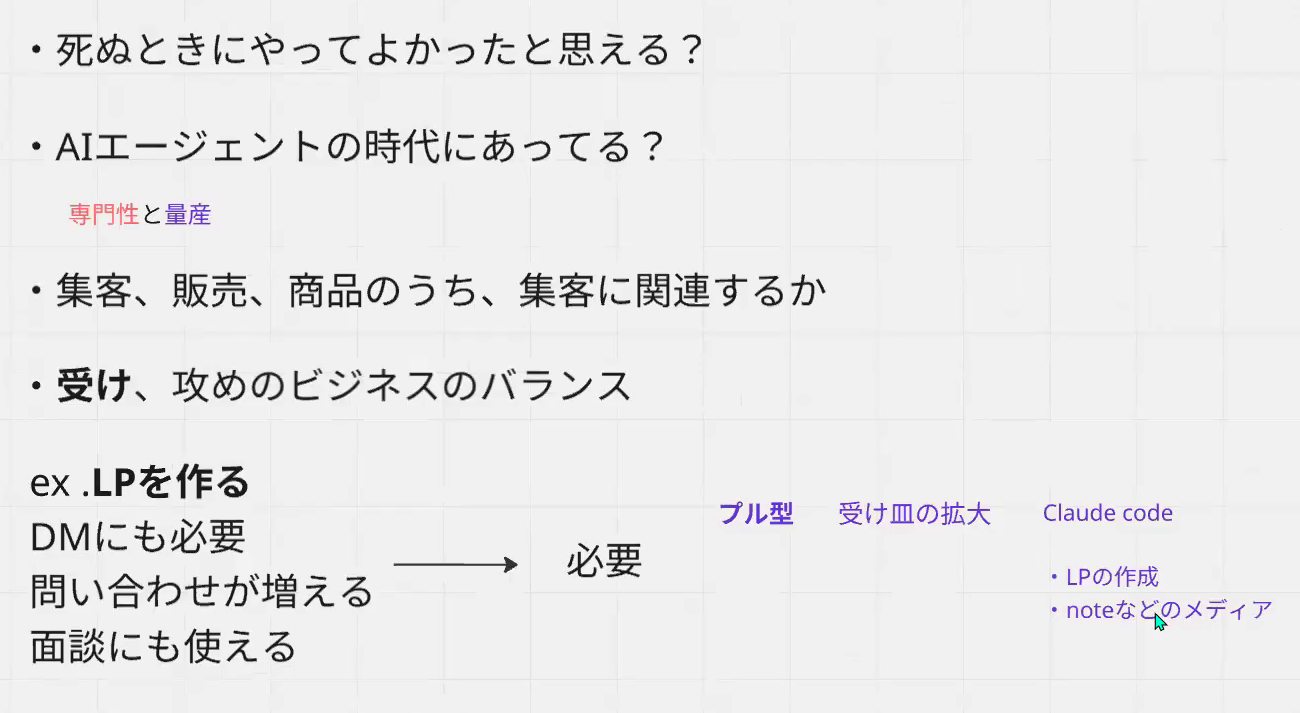 プル型は受け皿の拡大。LPの作成とnoteなどのメディア