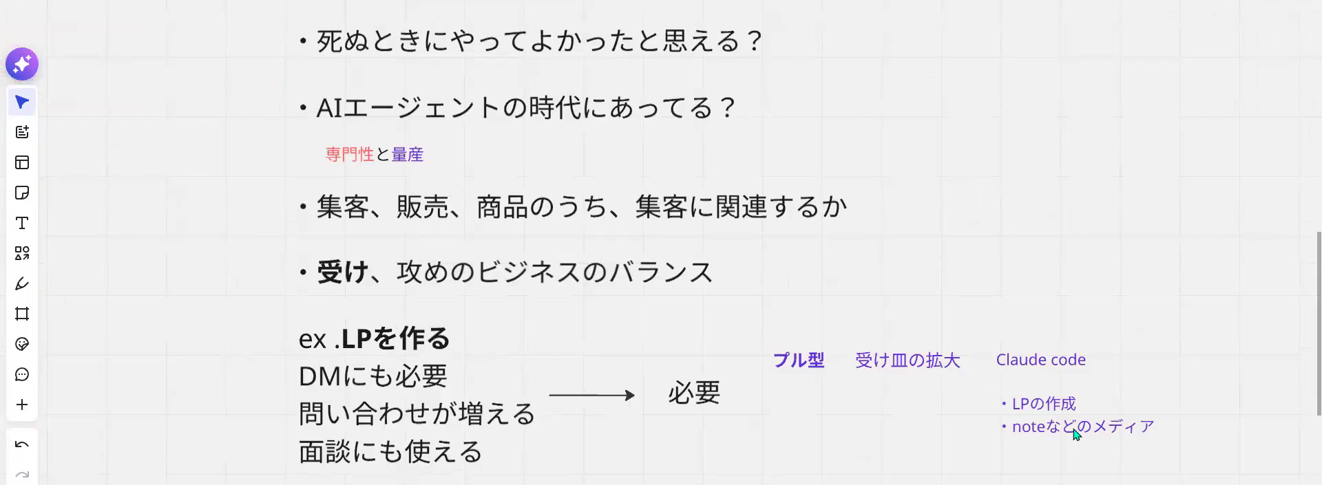プル型は受け皿の拡大。LPの作成とnoteなどのメディア