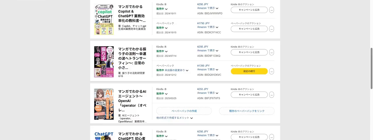 KDPの本棚。本ごとに「キャンペーンと広告」ボタンがある