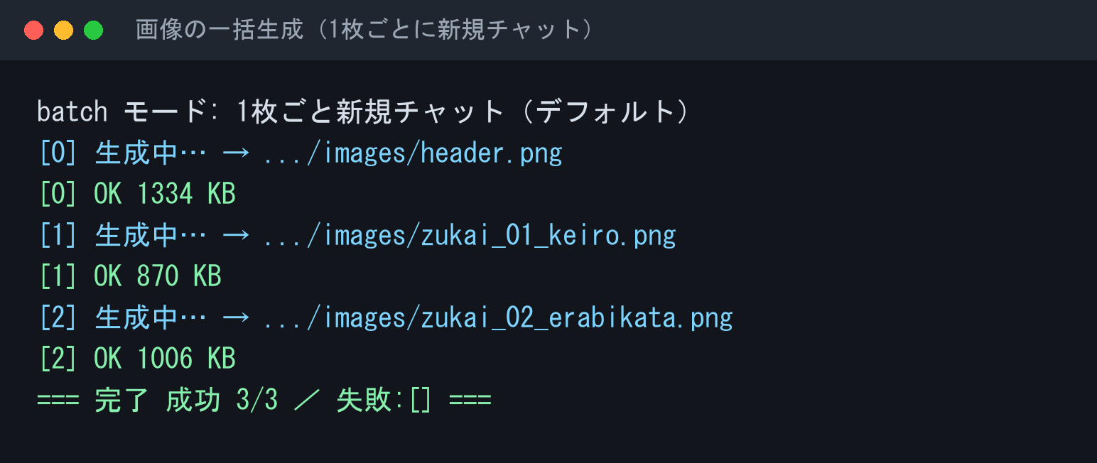 一括生成のログ
