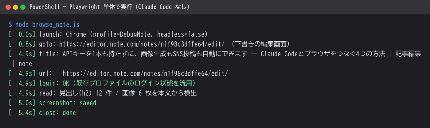 Playwrightのスクリプト単体でnoteの編集画面を開いたログ