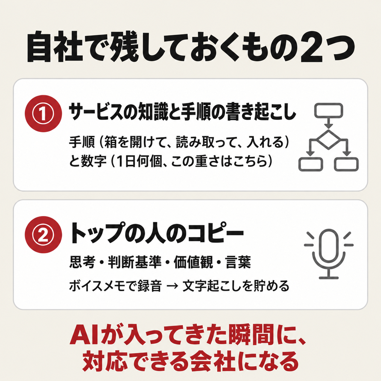 自社で残しておくもの2つ。サービスの知識と手順の書き起こし、トップの人のコピー