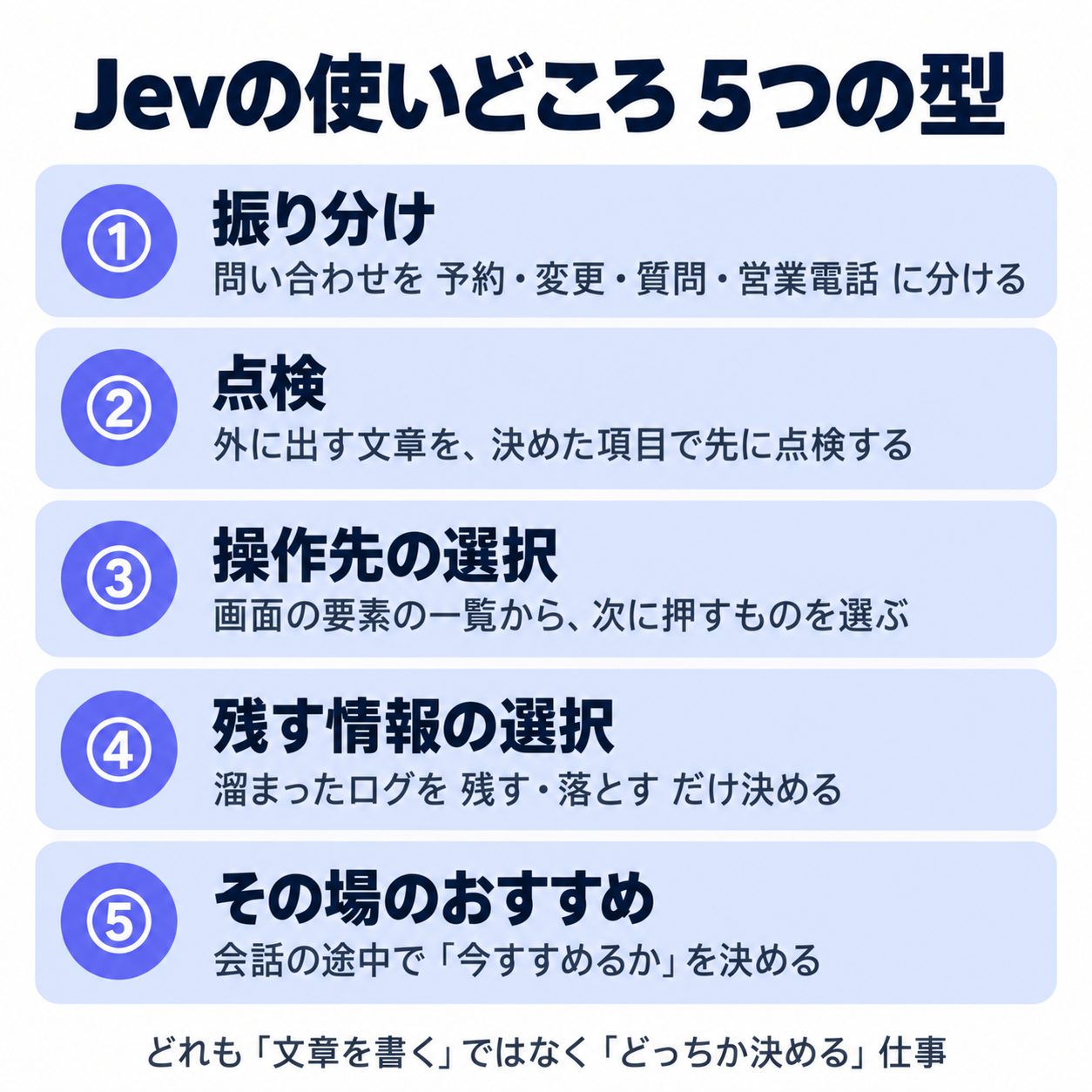 Jevの使いどころ5つの型