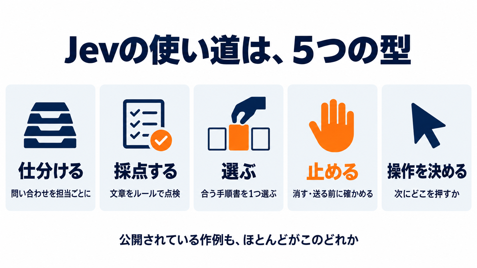 Jevの使い道は、5つの型