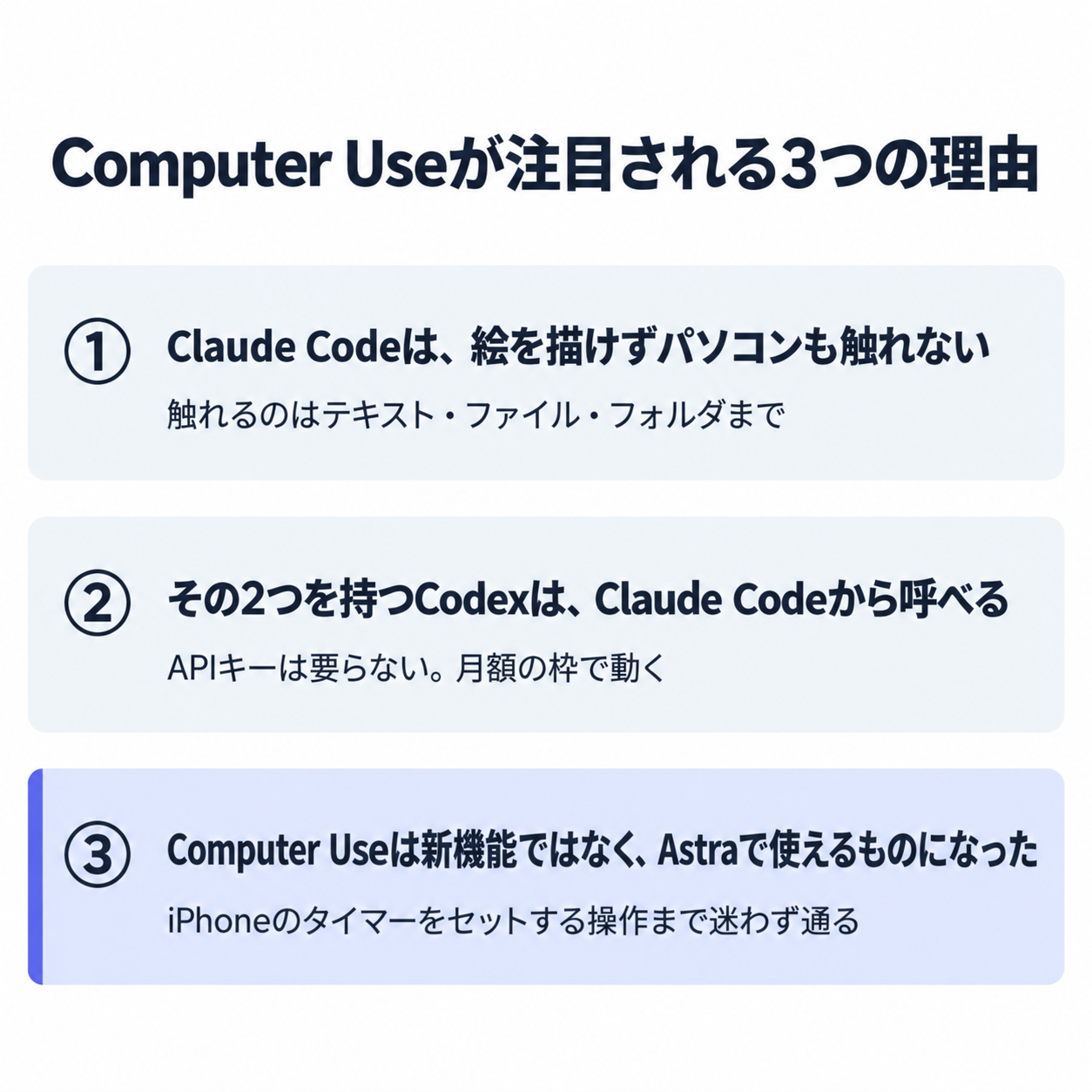 Computer Useが注目される3つの理由