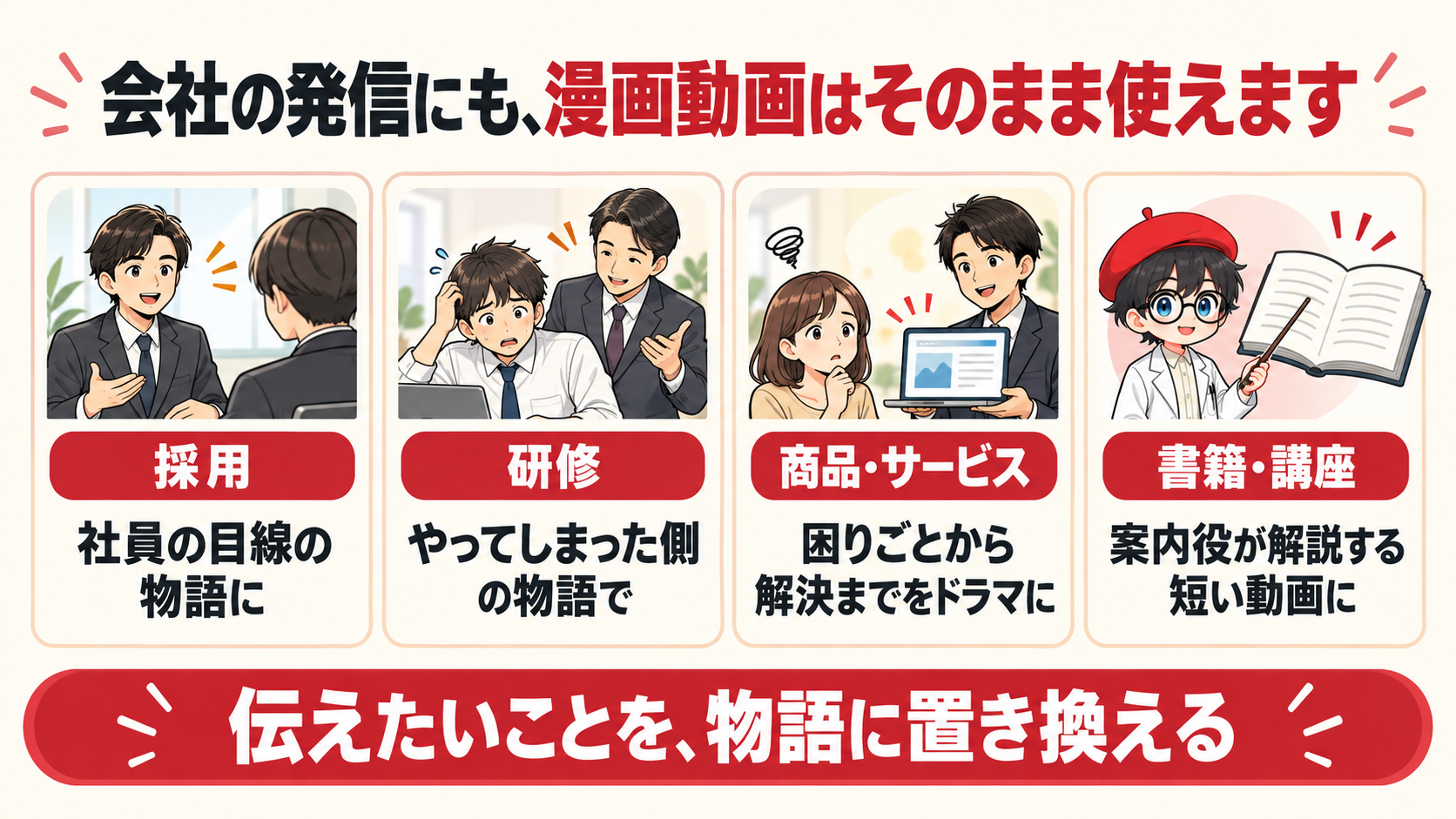 採用・研修・商品やサービス・書籍や講座の4つの使い道
