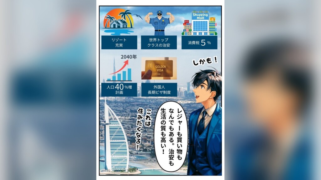 ドバイ不動産販売集客のための漫画LP