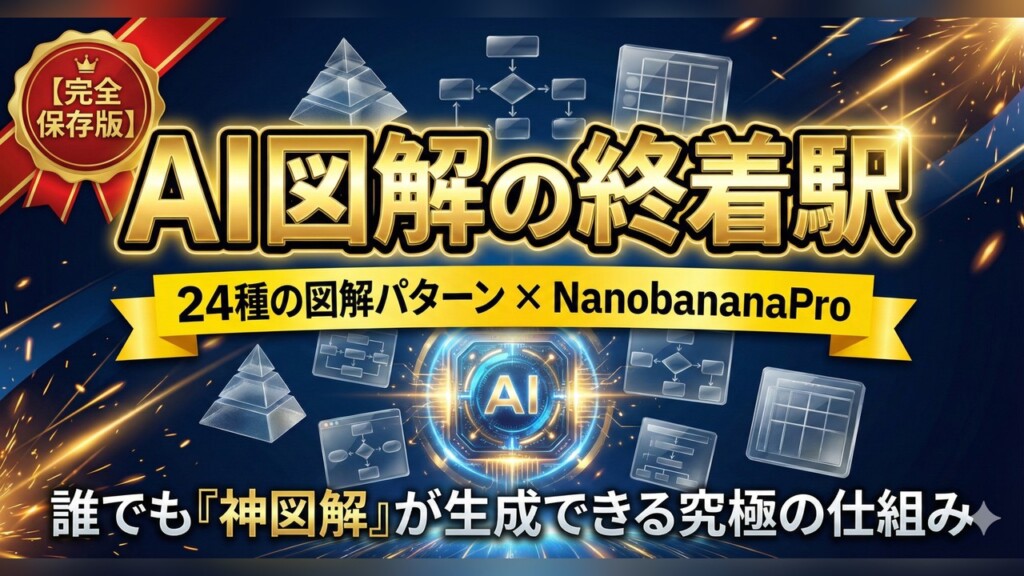 【完全保存版】AI図解の終着駅：24種の図解パターン×NanobananaProプロンプト集｜誰でも「神図解」が生成できる究極の仕組み