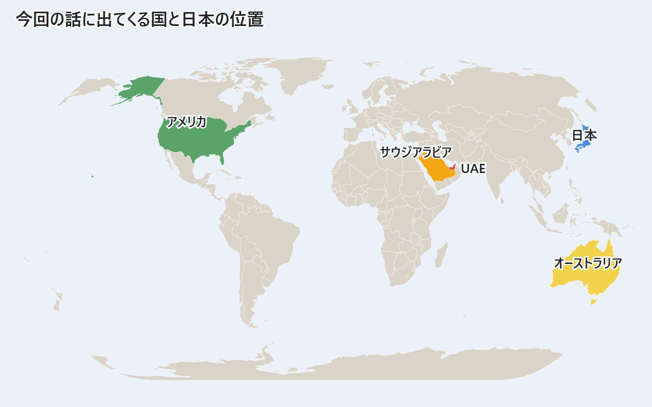 今回の話に出てくる国。サウジアラビアとUAE、アメリカ、オーストラリア、日本の位置