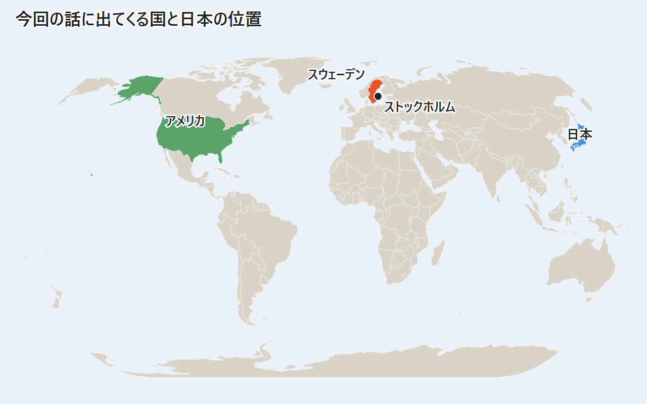 今回の話に出てくる国。スウェーデン、アメリカ、日本の位置