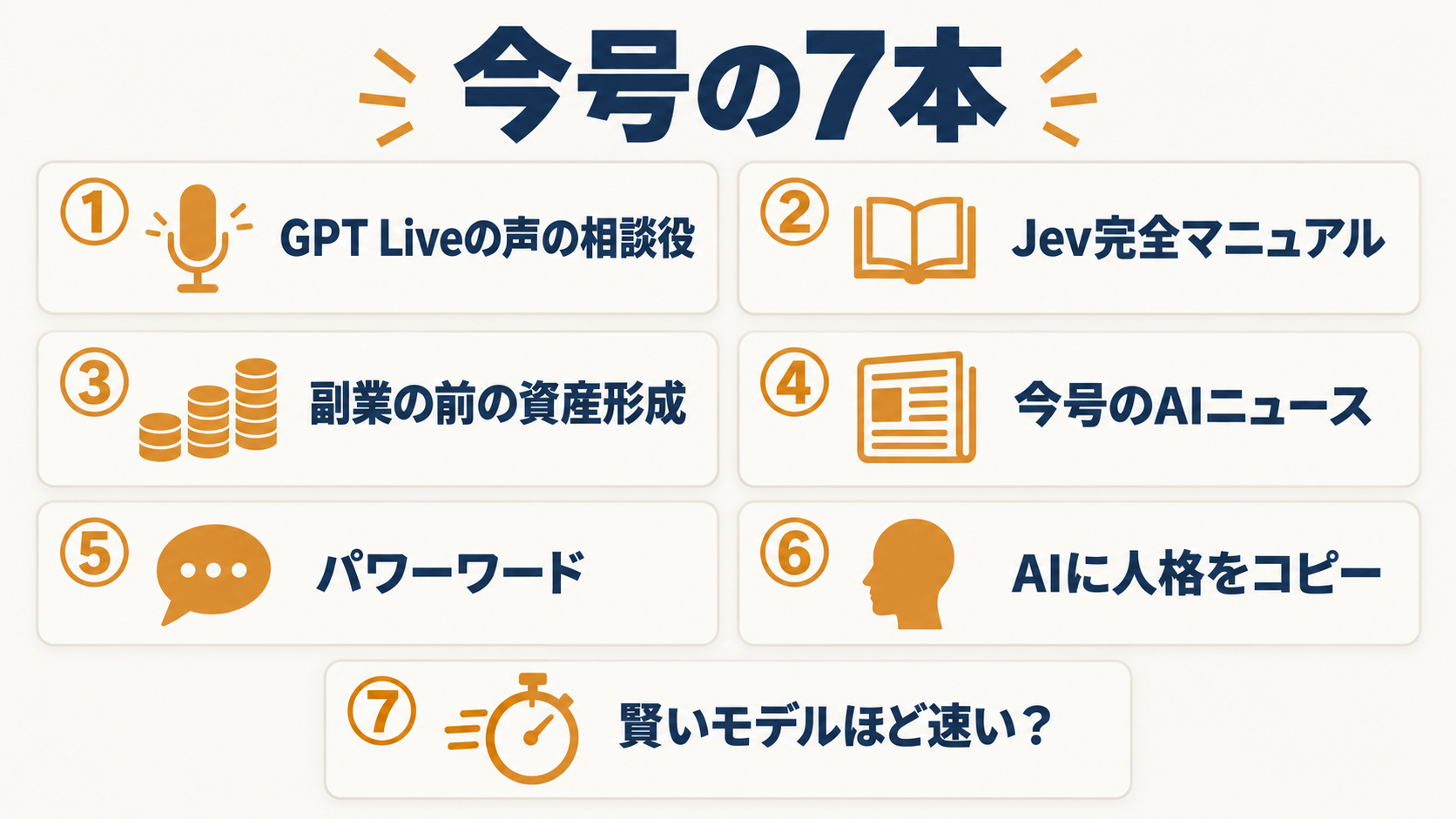 今号の7本
