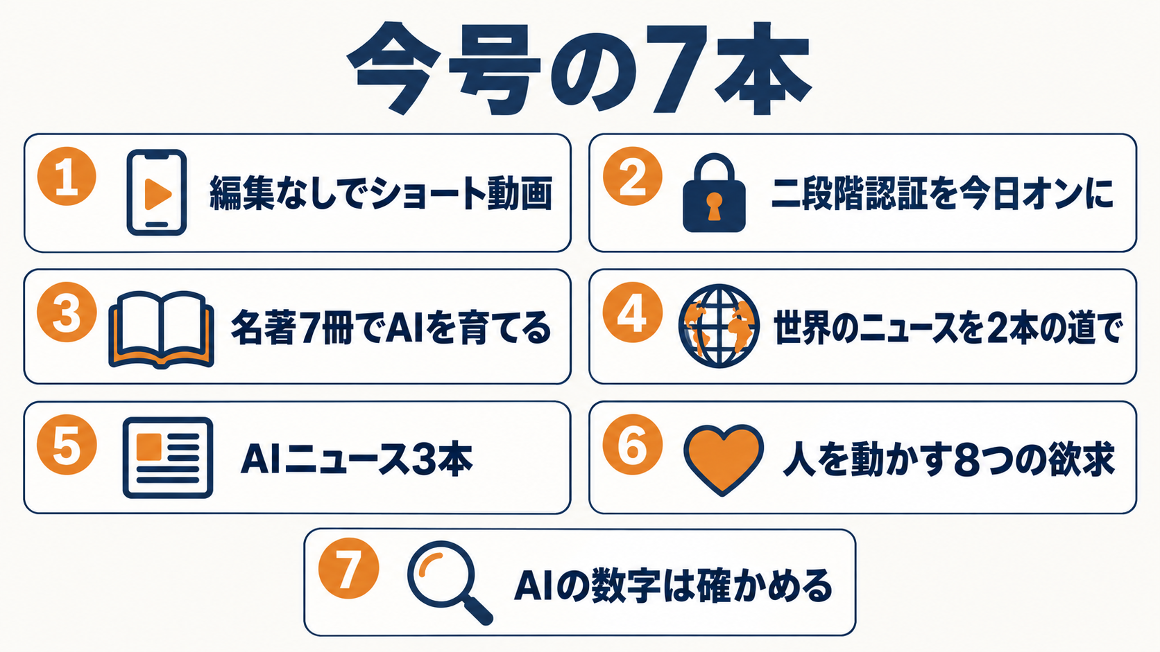 今号の7本