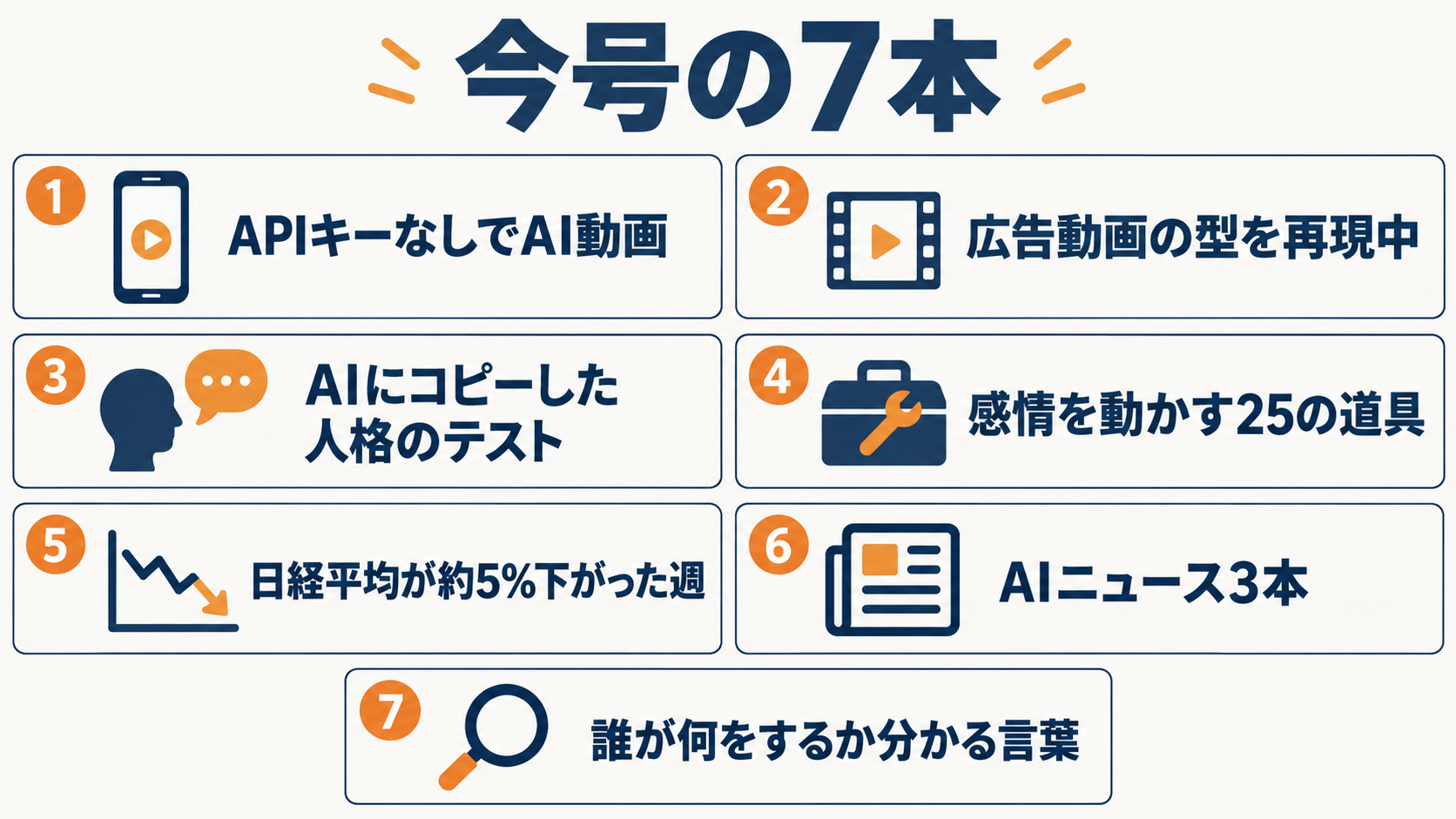 今号の7本