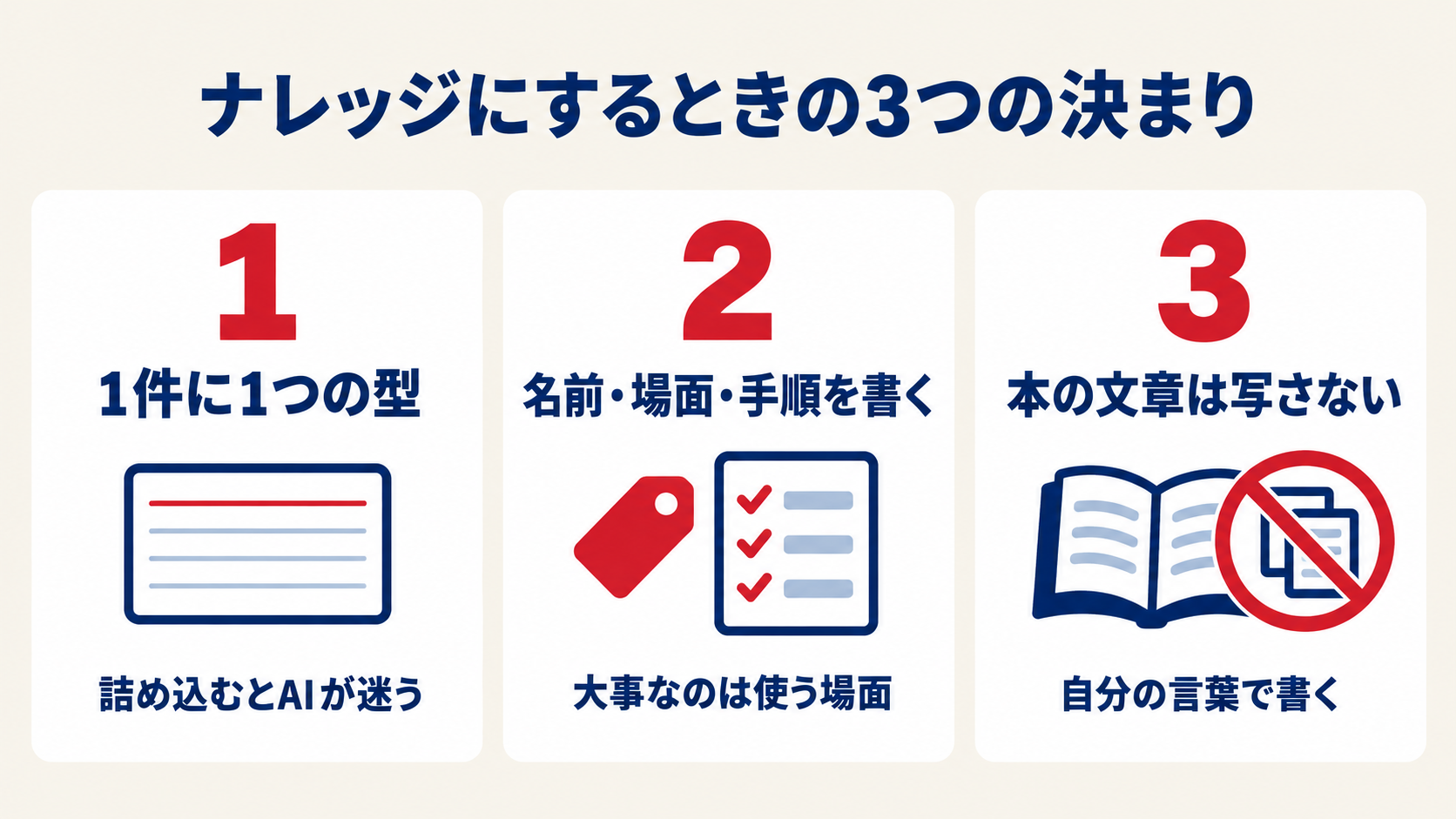 ナレッジにするときの3つの決まり