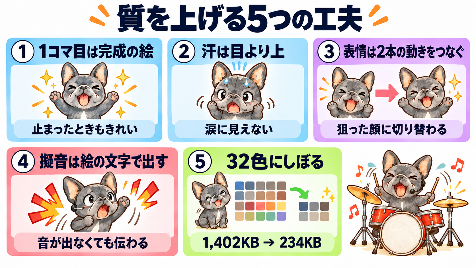 質を上げる5つの工夫