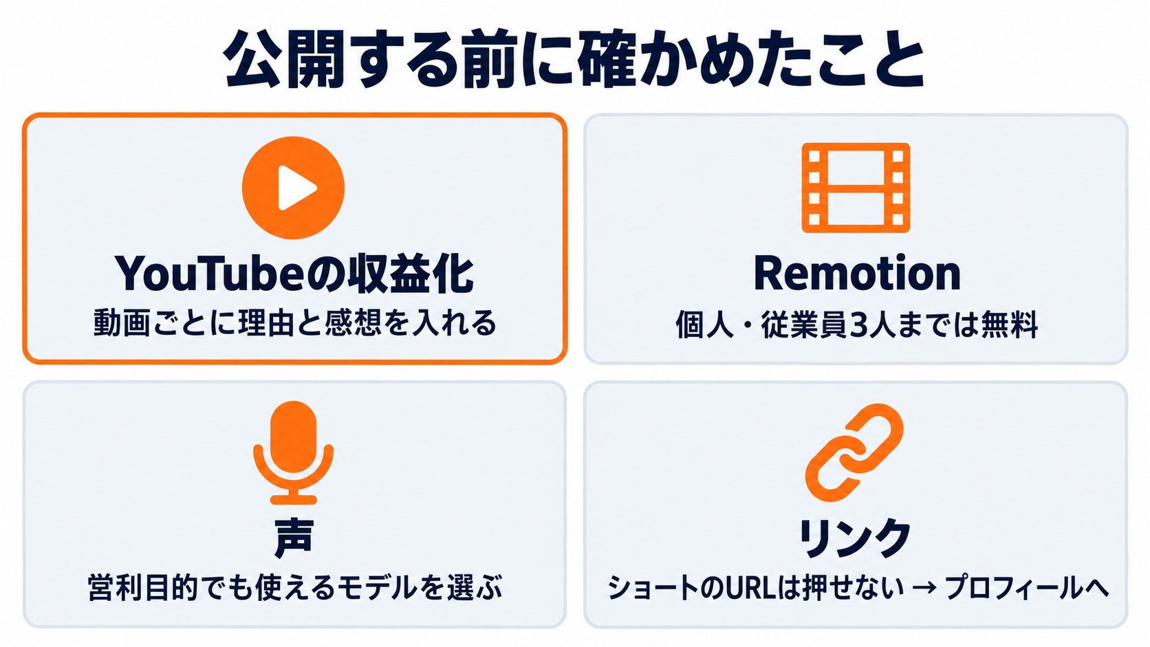 公開する前に確かめたこと