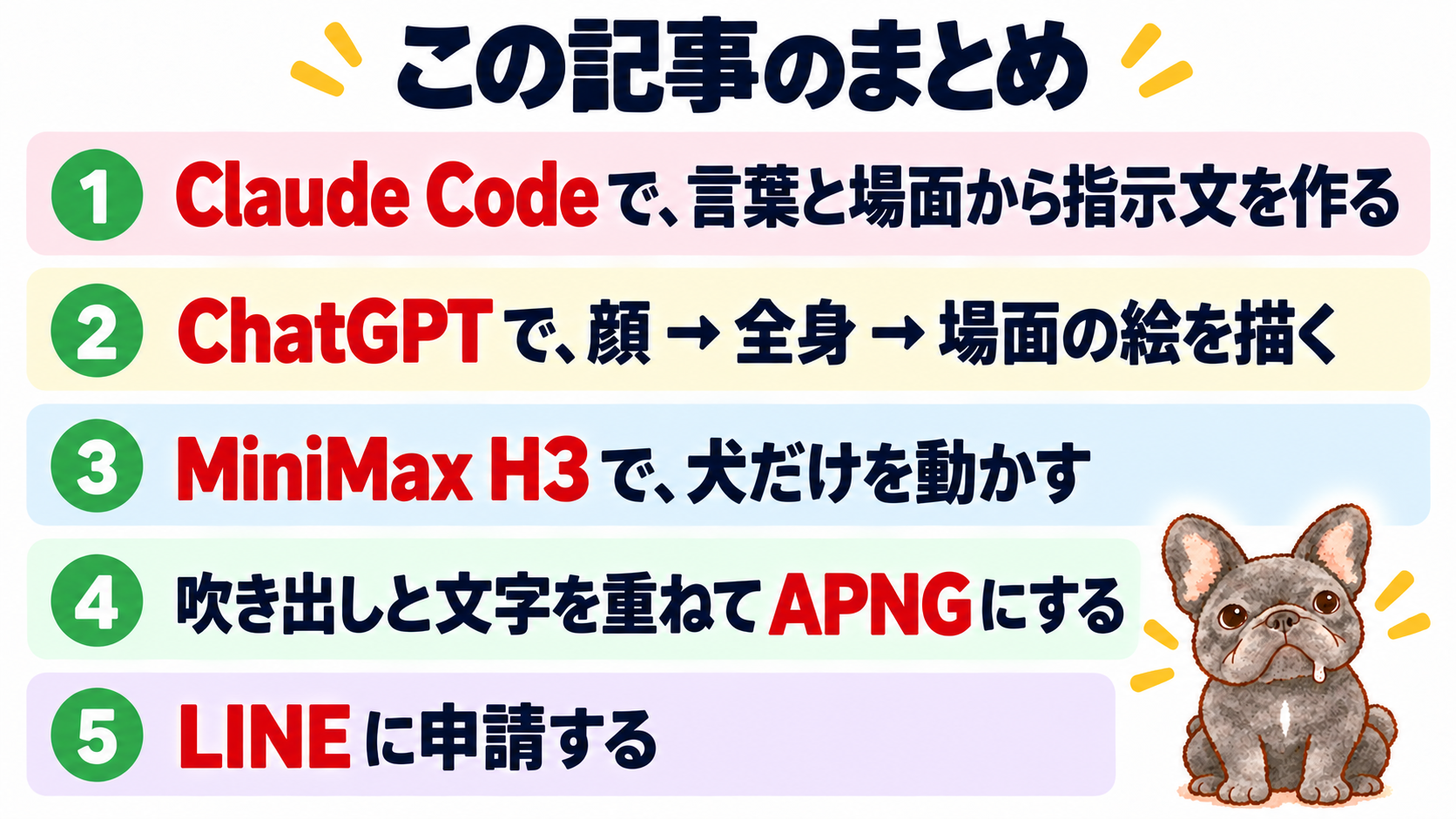 この記事のまとめ