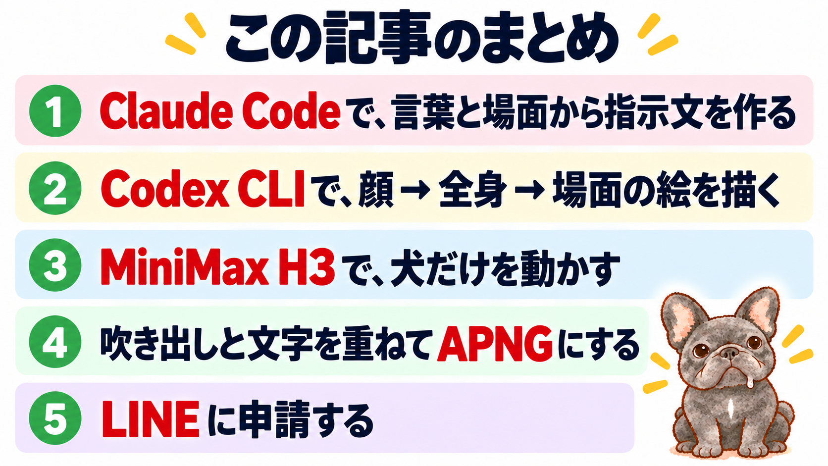この記事のまとめ