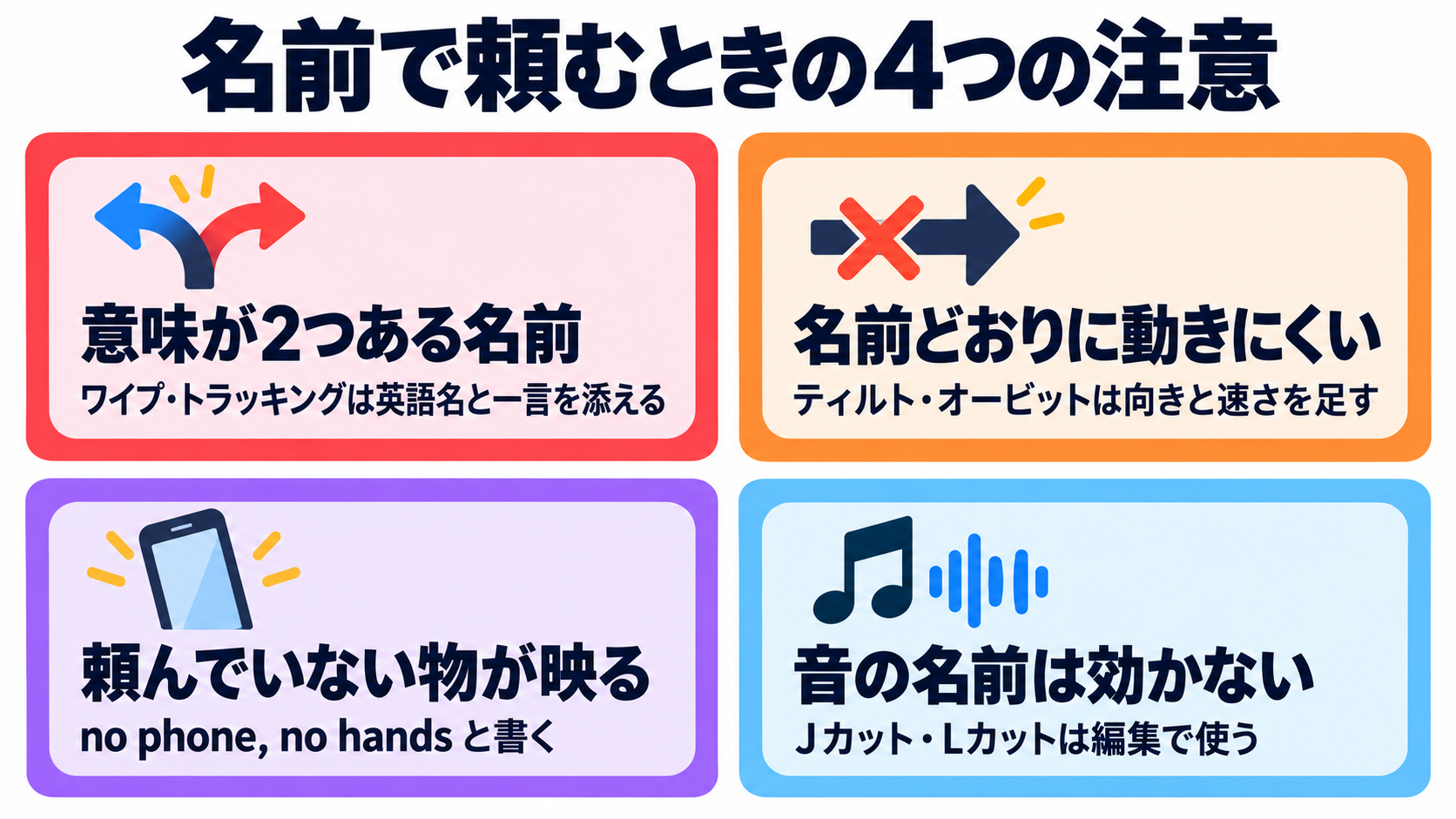 名前で頼むときの4つの注意。意味が2つある名前・動きにくい名前・頼んでいない物・音の名前