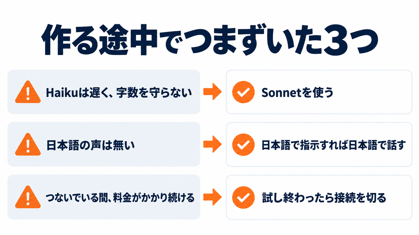 作る途中でつまずいた3つ