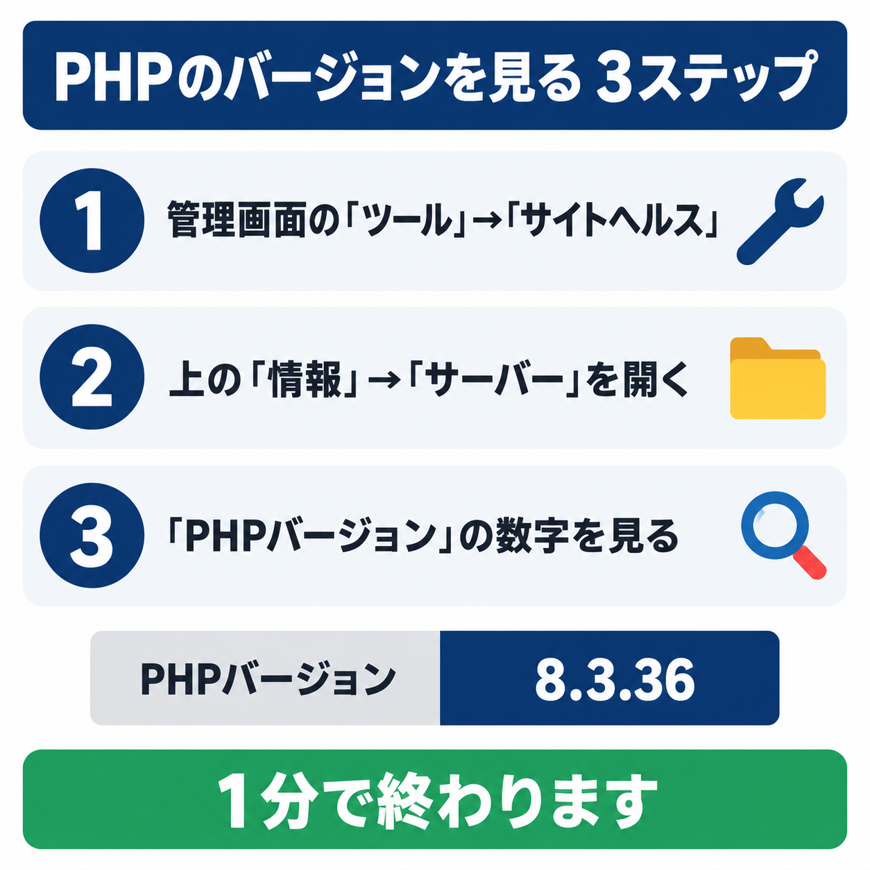 PHPのバージョンを見る 3ステップ