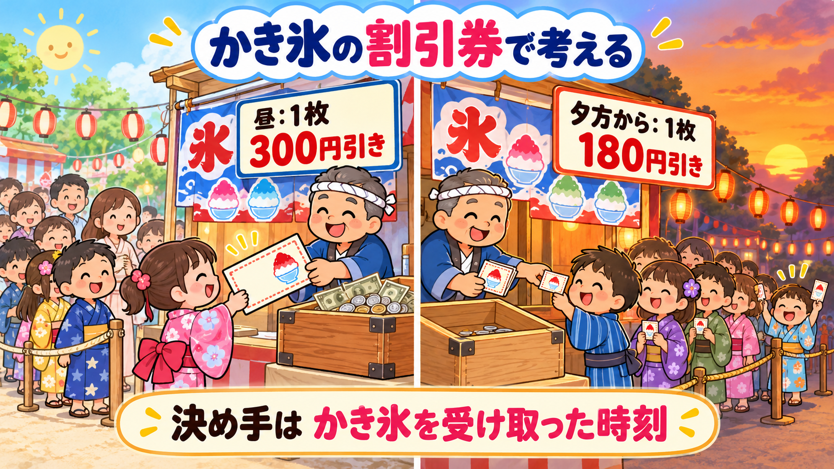 町内会のお祭り。割引券のためのお金が入った箱が、夕方には軽くなっている。夕方からは1枚の割引を小さくして、最後の人まで配る