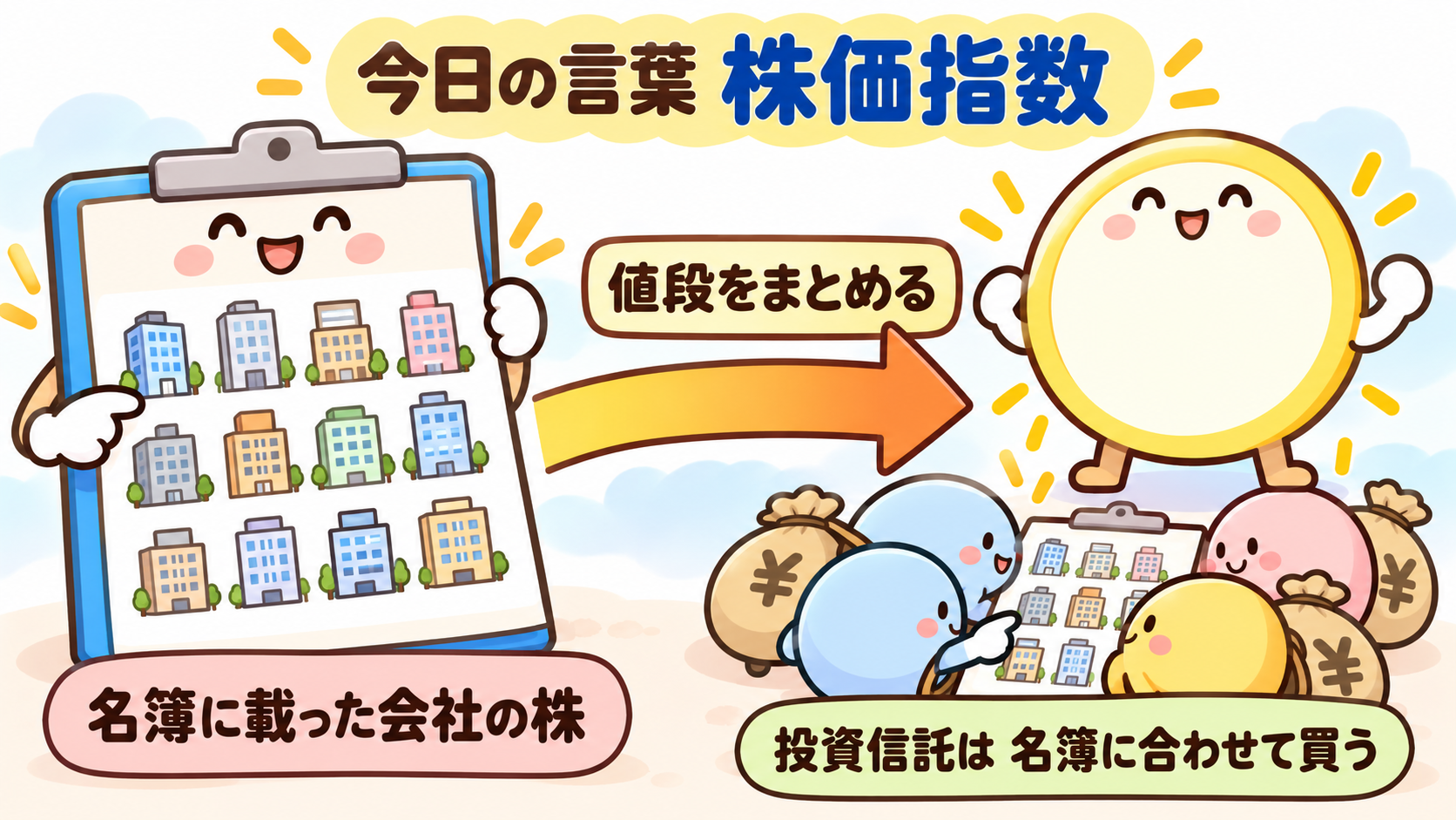 今日の言葉 株価指数。名簿に載った会社の株の値段をまとめた数字。投資信託はこの名簿に合わせて株を買う